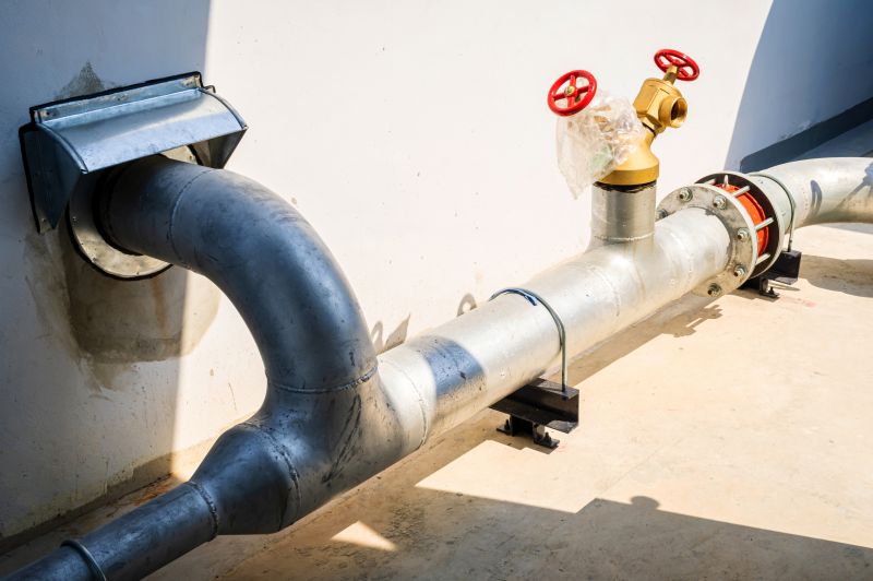 Gas Piping Service